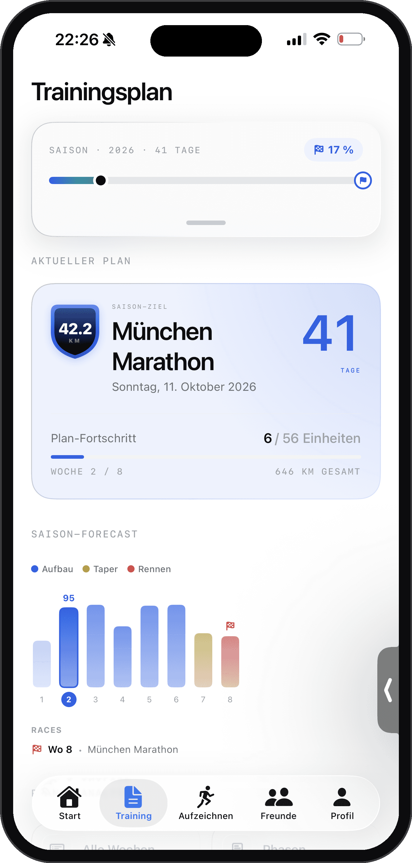 Kapme Trainingsplan auf dem iPhone: München Marathon mit Saison-Forecast